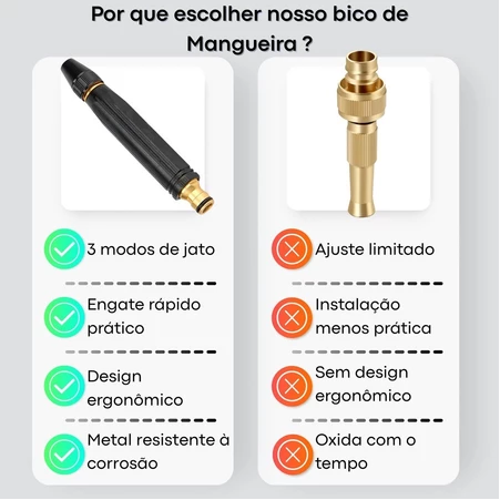 Bico Premium de Alta Pressão Para Mangueira + Conector Aço dourado - Kit 3 Em 1
