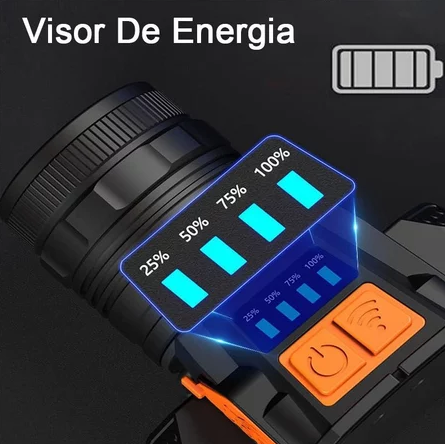 LANTERNA DE CABEÇA LED COM SENSOR – EXCLUSIVA REVORIA SHOP [Postamos em 24h]