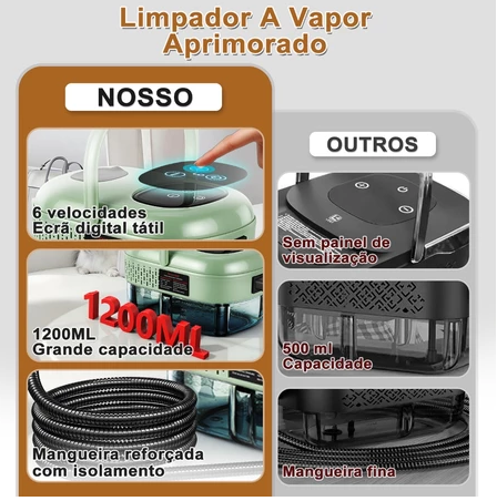 Limpador a Vapor Turbo Pressurizado 2500W Painel Digital – Versão Premium 2026 [Exclusivo Revoria Shop]