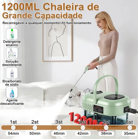 Limpador a Vapor Turbo Pressurizado 2500W Painel Digital – Versão Premium 2026 [Exclusivo Revoria Shop]