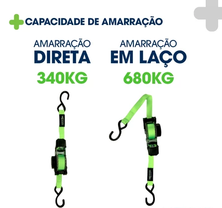 Cinta de Carga Retrátil Automática - Produto Original - Revoria Shop [Ediçao Limitada]