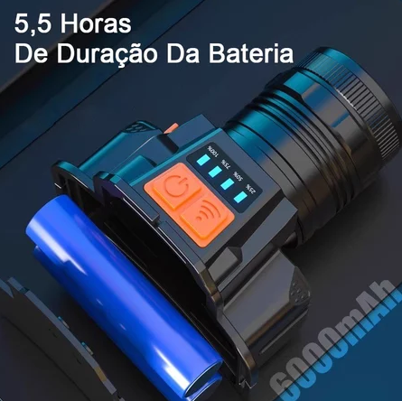 LANTERNA DE CABEÇA LED COM SENSOR – EXCLUSIVA REVORIA SHOP [Postamos em 24h]