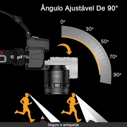 LANTERNA DE CABEÇA LED COM SENSOR – EXCLUSIVA REVORIA SHOP [Postamos em 24h]