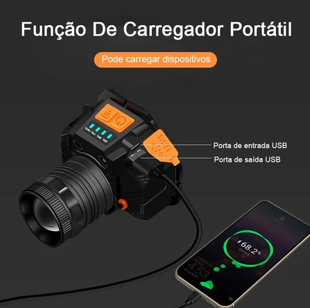 LANTERNA DE CABEÇA LED COM SENSOR – EXCLUSIVA REVORIA SHOP [Postamos em 24h]