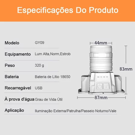 LANTERNA DE CABEÇA LED COM SENSOR – EXCLUSIVA REVORIA SHOP [Postamos em 24h]