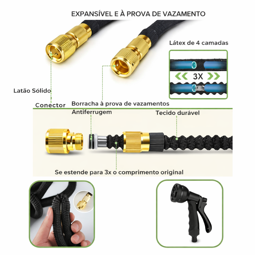 AquaFlex Pro™ – Mangueira Expansível Inteligente de Alta Pressão