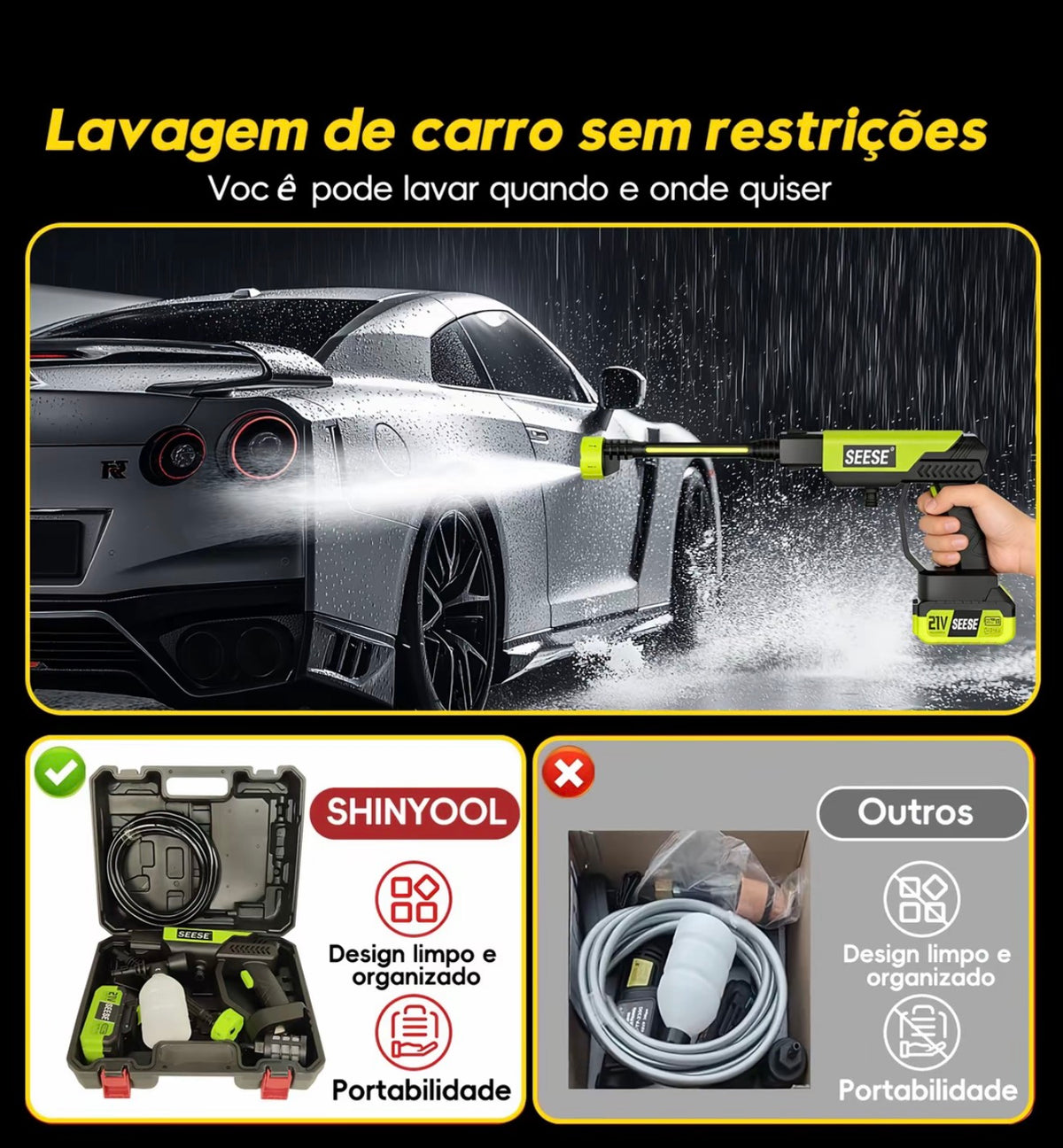 SEESE™ JET PRO — Lavadora Sem Fio de Alta Pressão 6 em 1  Exclusivo Revoria Shop